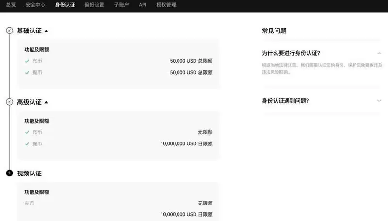 ʲô��Polygon��MATIC���ң��ܴﵽ1��Ԫ��MATIC�۸�Ԥ��2026�C2050