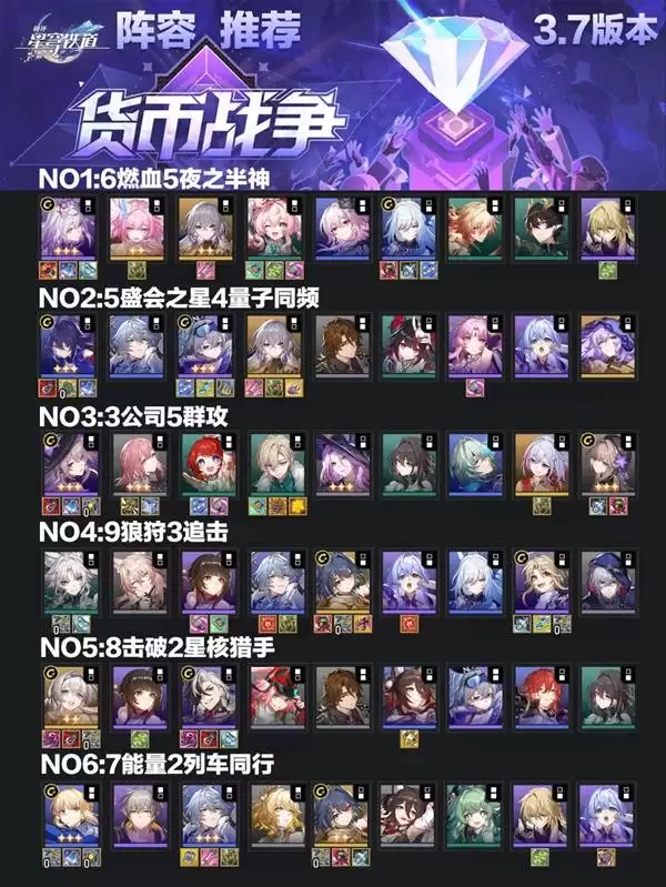 ���������������ս�������Ƽ� ����ս��ʲô���ݱȽ�ǿ