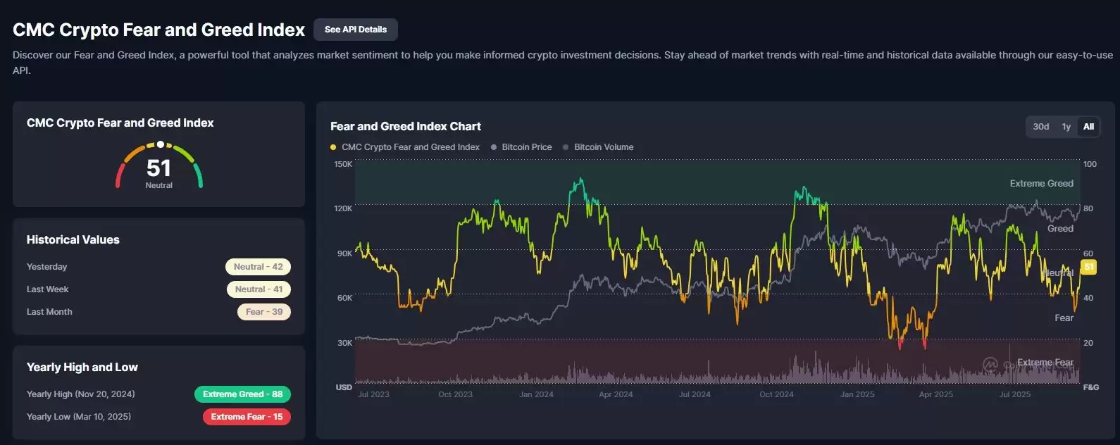 �־���̰��ָ������ CNN ��Դ�������г���һ�Ľ���