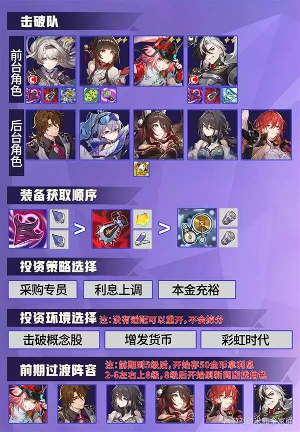 ���������������ս����������һͼ�� ����ս������ѡ����װ����ȡ�Ƽ�