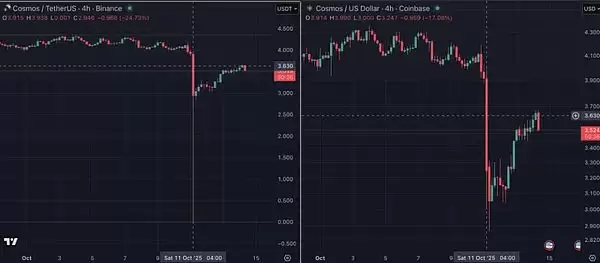 �Ұ������Ա�����UTCʱ��11��21:18��21:20֮�便��������ʲô��