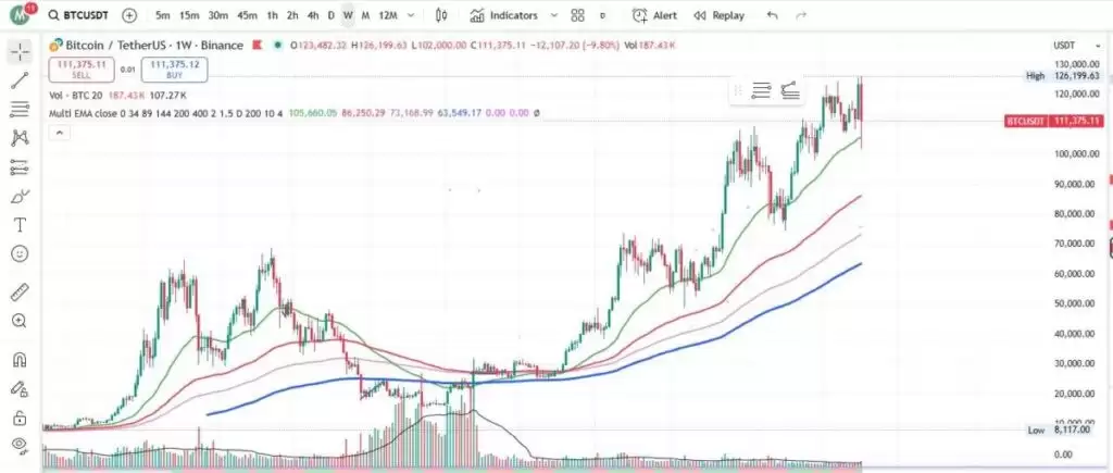 ����ָ���ȫ�������߱�֪�ı��رҡ��ȶ��Ҽ���������