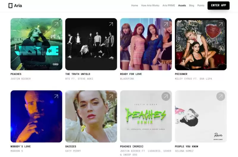 ʲô��Aria Protocol(ARIAIP)�ң�����ԭ����ʲô��Aria���Ҿ��ú�·��ͼ����