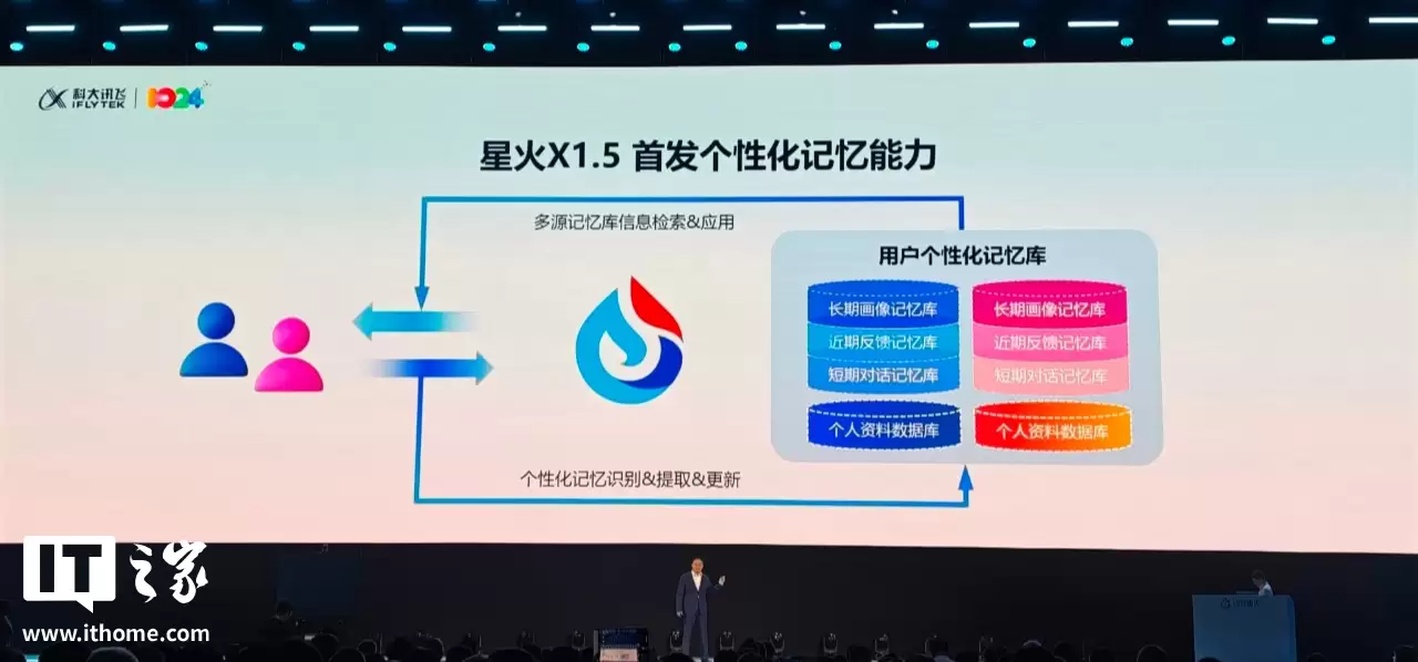 �ƴ�Ѷ���Ƴ�ȫ�¶�ģ̬�����ˡ�С�ɡ���ҵ���׷����ٱ��������̡�