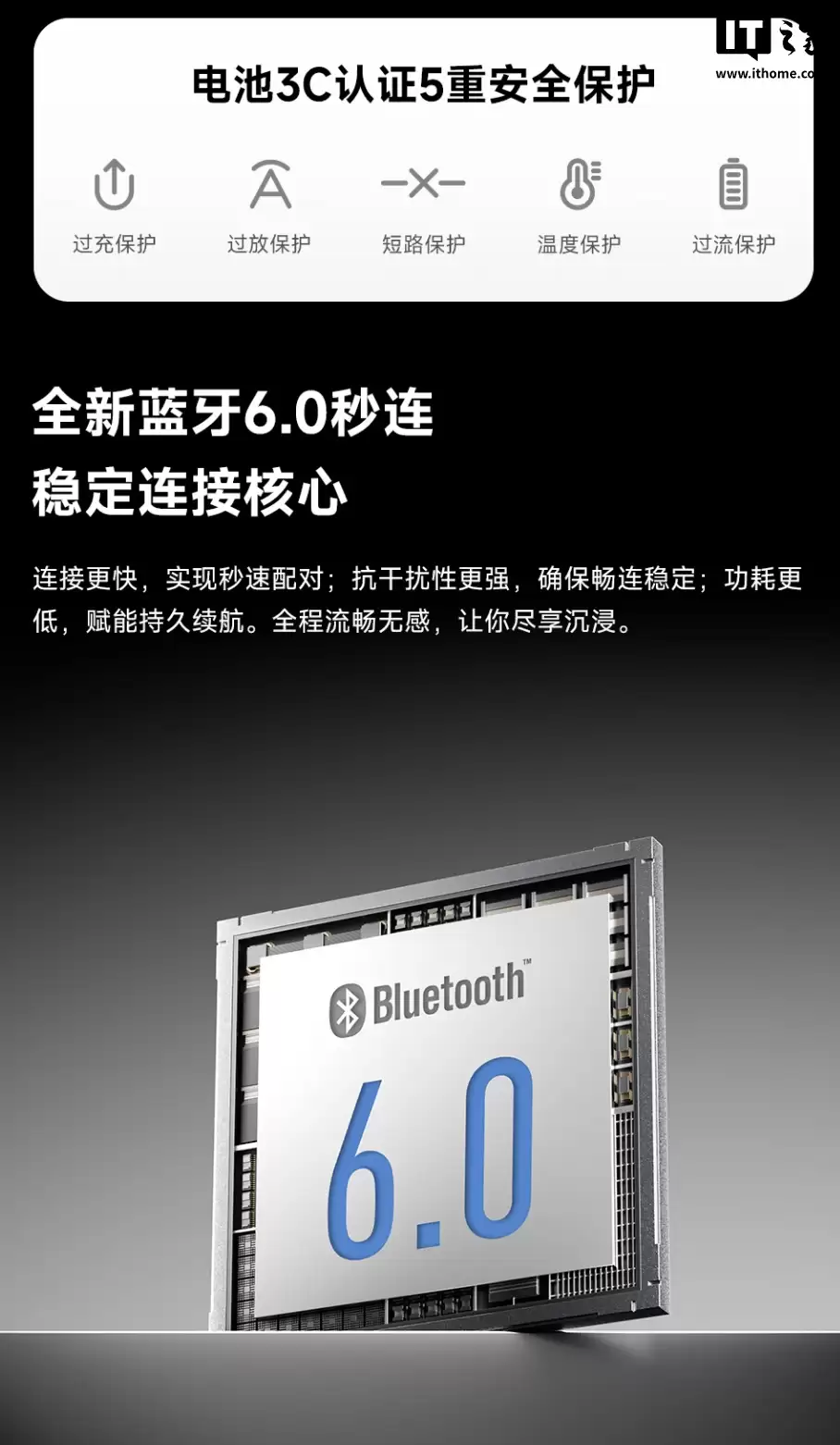 379 Ԫ���������ͷ��ʽ���� S1 ������֧��-52dB ��Ƚ��롢�ռ���Ч������ 40mm ˫��Ĥ��Ԫ