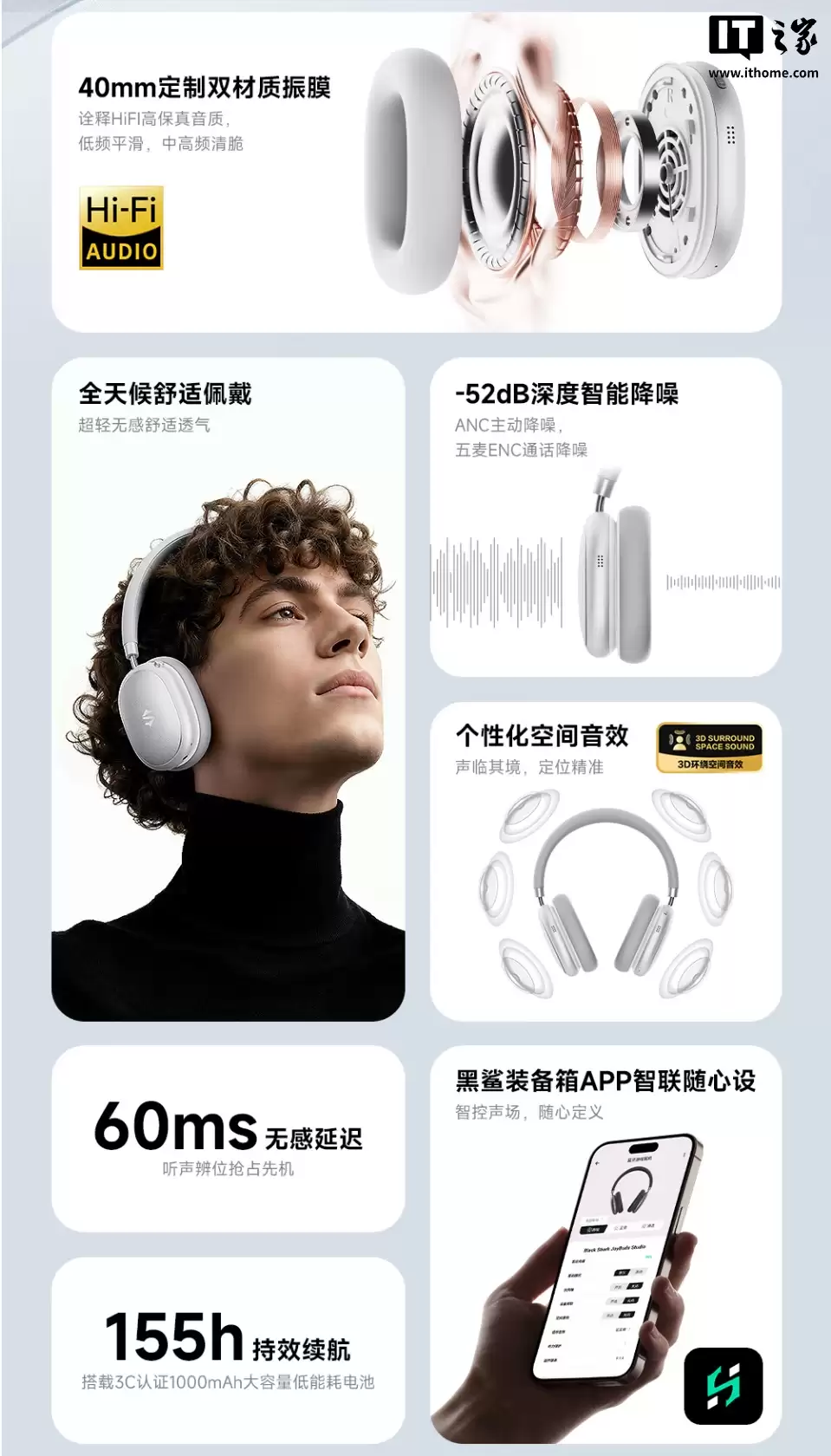 379 Ԫ���������ͷ��ʽ���� S1 ������֧��-52dB ��Ƚ��롢�ռ���Ч������ 40mm ˫��Ĥ��Ԫ