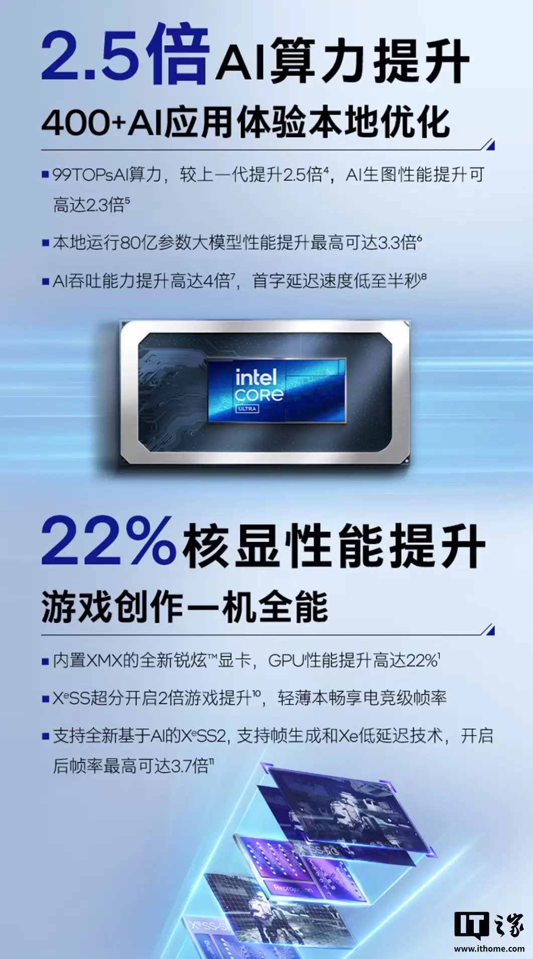 8299 元:机械师发布 Mini GTS 迷你主机,搭载酷睿 Ultra 9 285H CPU、顶部智慧屏 8299 元:机械师发布 Mini GTS 迷你主机,搭载酷睿 Ultra 9 285H CPU、顶部智慧屏