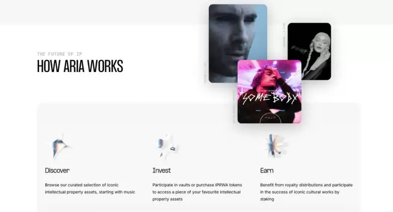 ʲô��Aria Protocol(ARIAIP)�ң�����ԭ����ʲô��Aria���Ҿ��ú�·��ͼ����