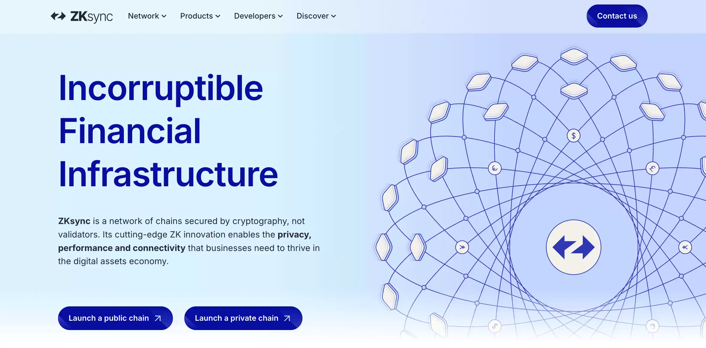 ZKsync��ʲô������ԭ�����ص���⣬ZK��2025��2030�۸�Ԥ��