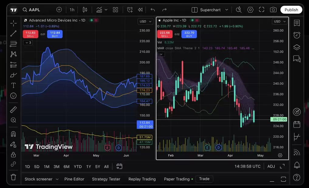 ��Ȧ������վ��App��ȫ�����רҵ��ڼ�����ָ��