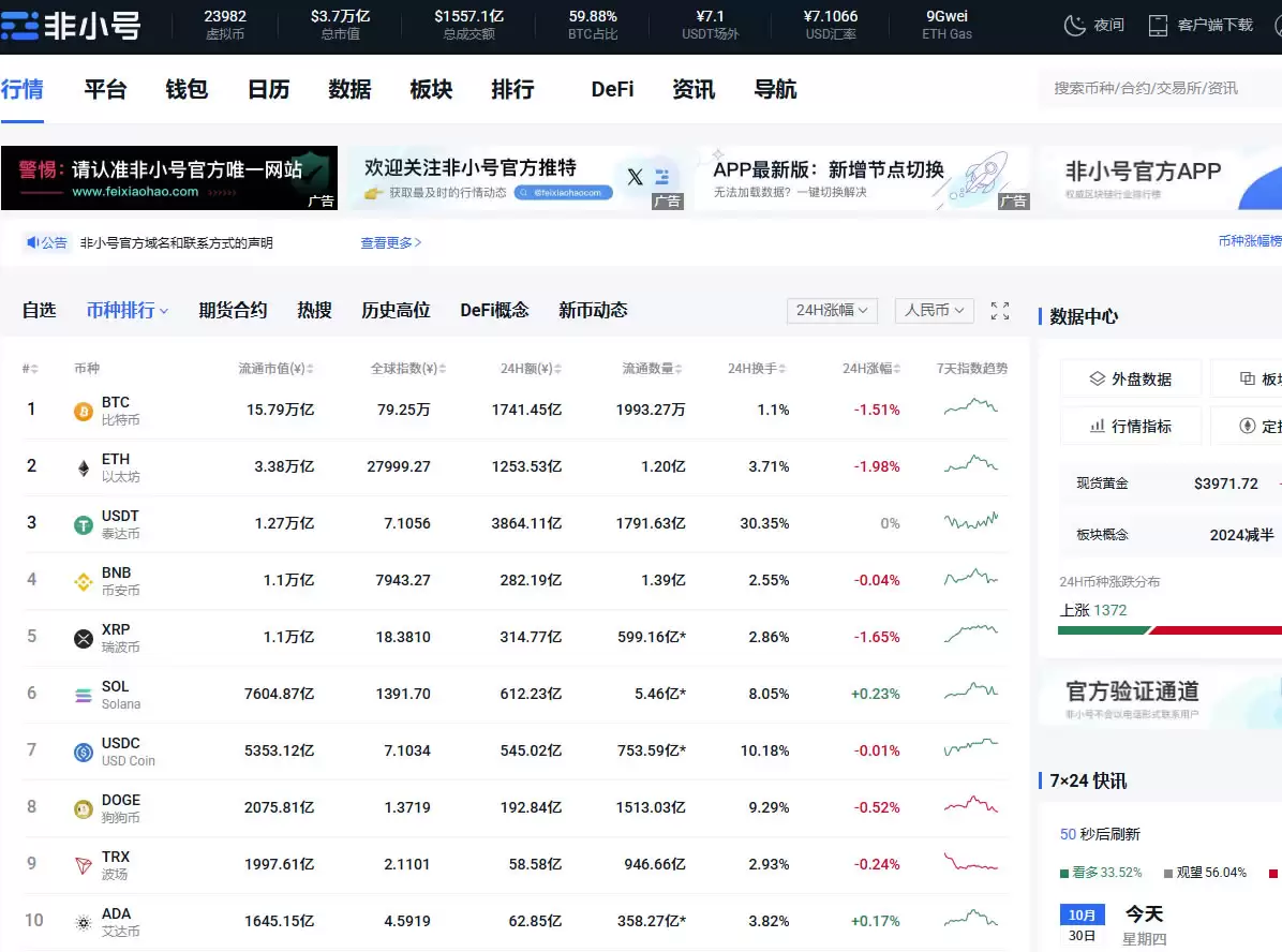 ��Ȧ���������վ��App������ڴ�ȫ