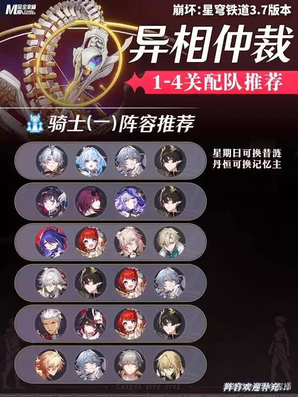 �����������3.7�����ٲ���ʿ�ؼ���������Ƽ�