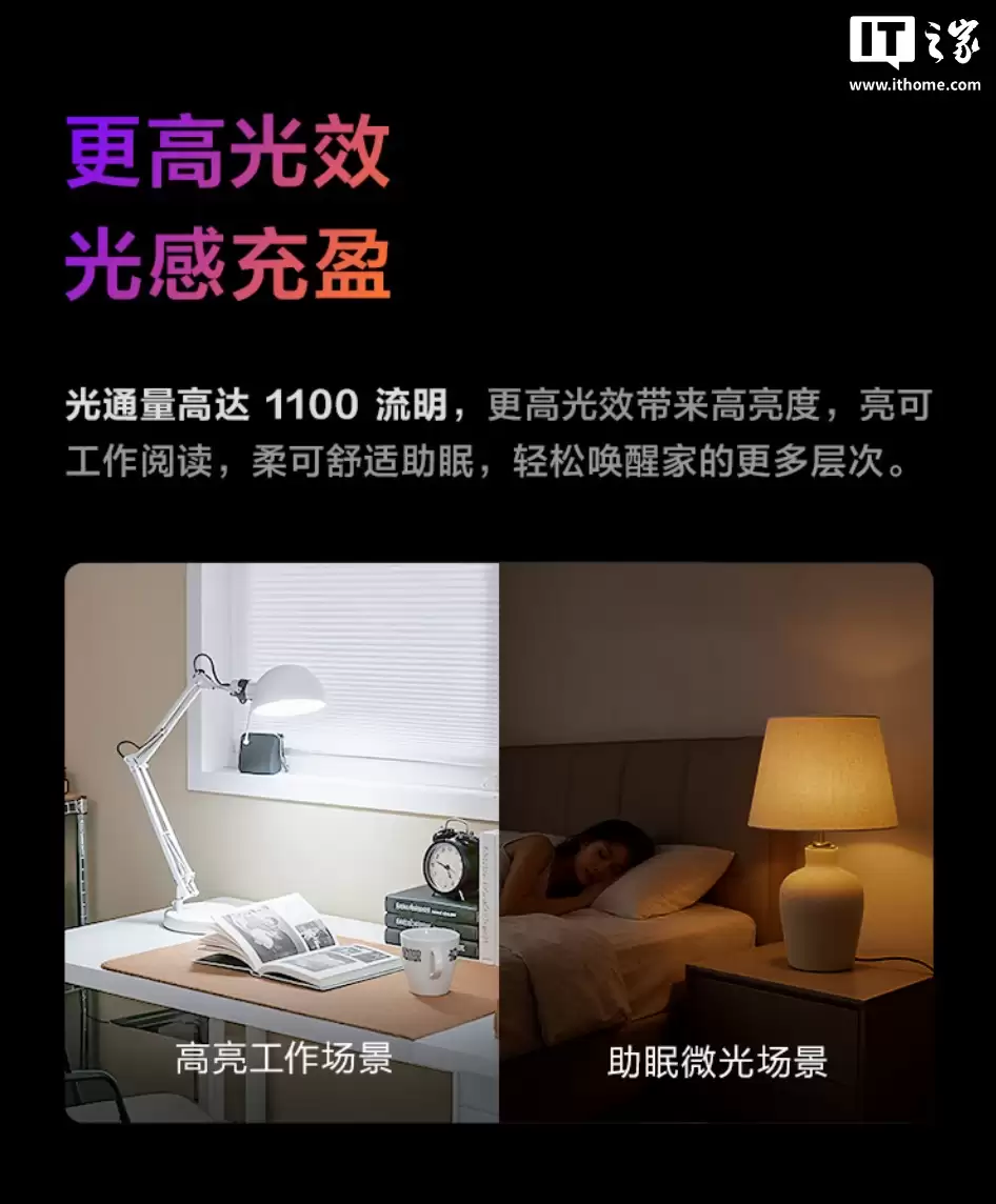 99 Ԫ��Aqara ���� LED ���� T2 ��������ѡ˫ɫ�� / �òʰ汾��֧�� Zigbee+Thread ˫Э��