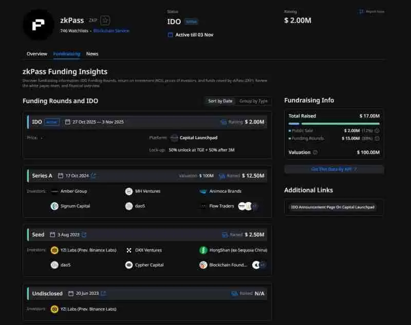 ʲô��zkPass(ZKP)�ң�����ԭ����ʲô��zkPass���Ҿ���ѧ��·��ͼ����