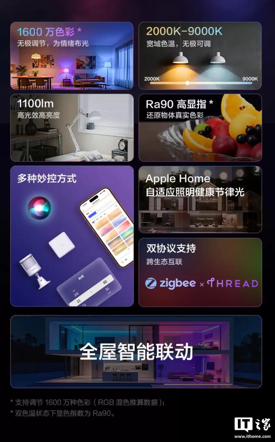 99 Ԫ��Aqara ���� LED ���� T2 ��������ѡ˫ɫ�� / �òʰ汾��֧�� Zigbee+Thread ˫Э��