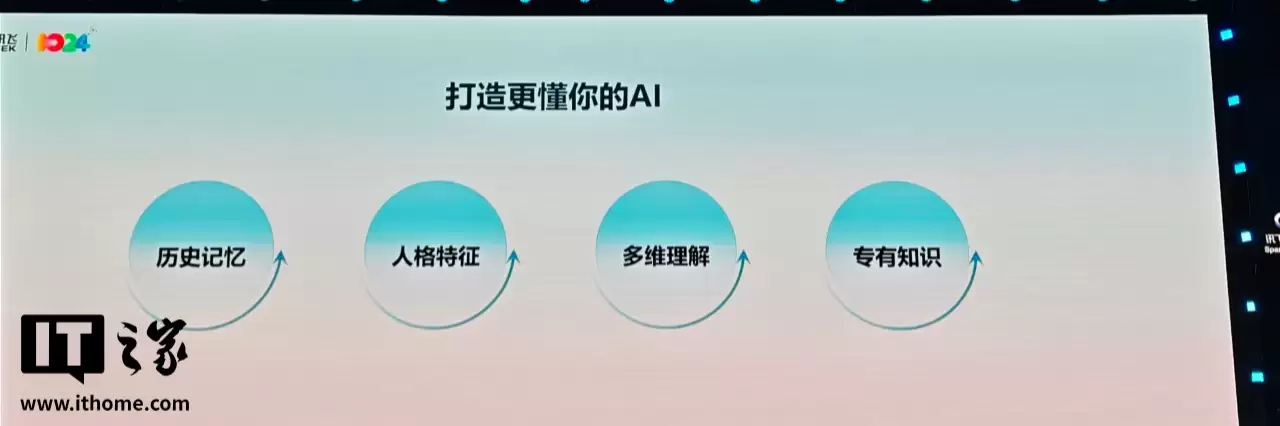 �ƴ�Ѷ���Ƴ�ȫ�¶�ģ̬�����ˡ�С�ɡ���ҵ���׷����ٱ��������̡�