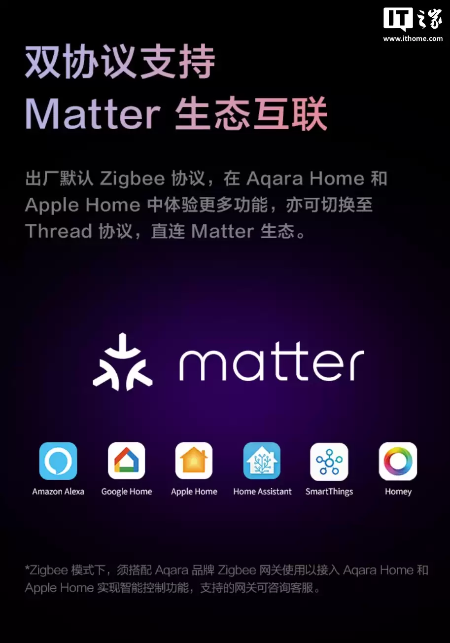 99 Ԫ��Aqara ���� LED ���� T2 ��������ѡ˫ɫ�� / �òʰ汾��֧�� Zigbee+Thread ˫Э��