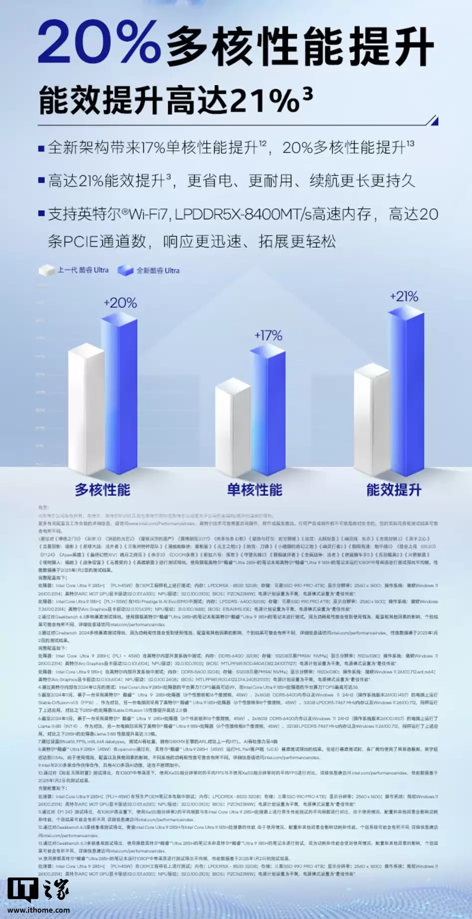 8299 元:机械师发布 Mini GTS 迷你主机,搭载酷睿 Ultra 9 285H CPU、顶部智慧屏 8299 元:机械师发布 Mini GTS 迷你主机,搭载酷睿 Ultra 9 285H CPU、顶部智慧屏