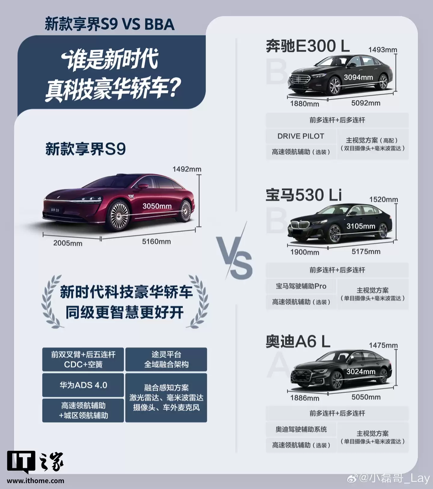 ������������ S9 �³����㹫�������� 9 ϵ�콢�Ǽݡ�;������һ���̼ܹ�