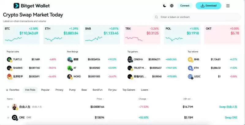 PayAI����ʲô��Solana AI�����г����ҽ�����δ��Ǳ��