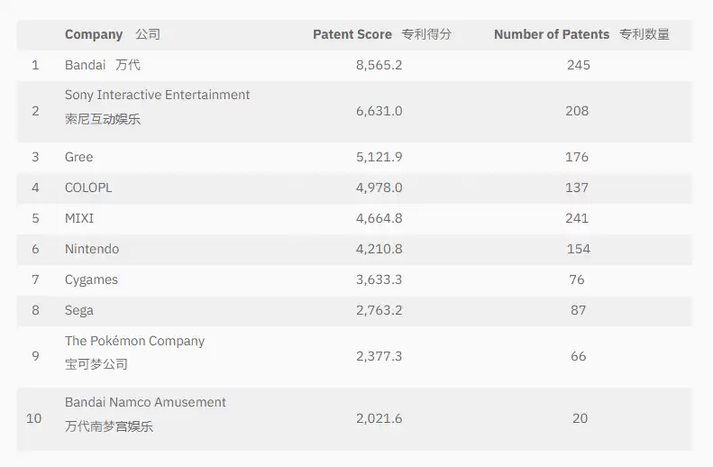����׵���Ϸר�����ף��ƶ�����������ҵ���
