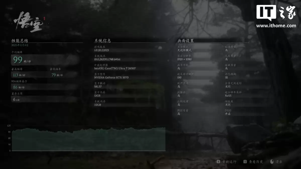 ��IT֮�������ҡ���� Ultra �� ROG ħ�� 9X ̨ʽ��Ϸ�����������⣺��������羺��Χ����Ϸ����