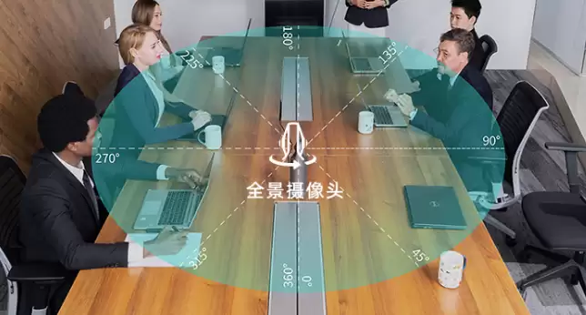 �������Ͼɵ��豸���᣿Kandao Meeting Pro��AI��������Զ��Э������