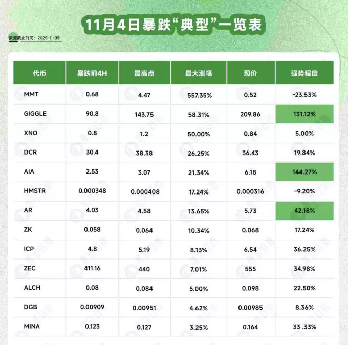 ���رҵ���10����Ԫ�����������������Ŀ����