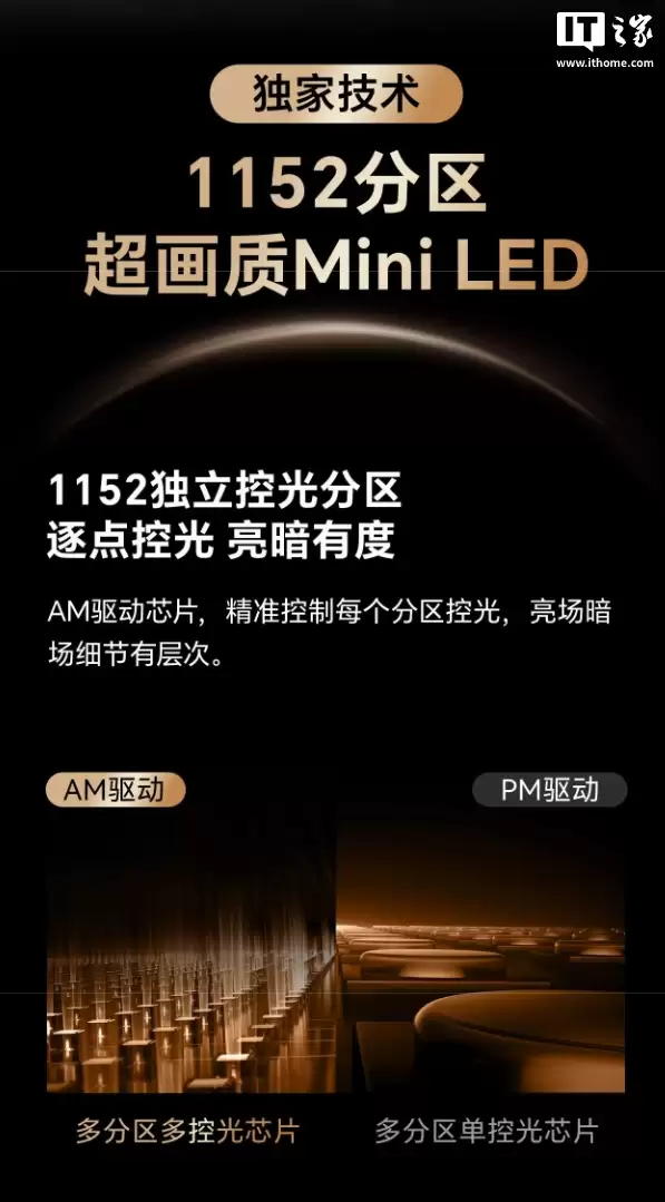 ���š�G7 Ultra��27 Ӣ����ʾ�������������ס��汾��4K 160Hz / FHD 320Hz ˫ģ���׷��� 2969.1 Ԫ