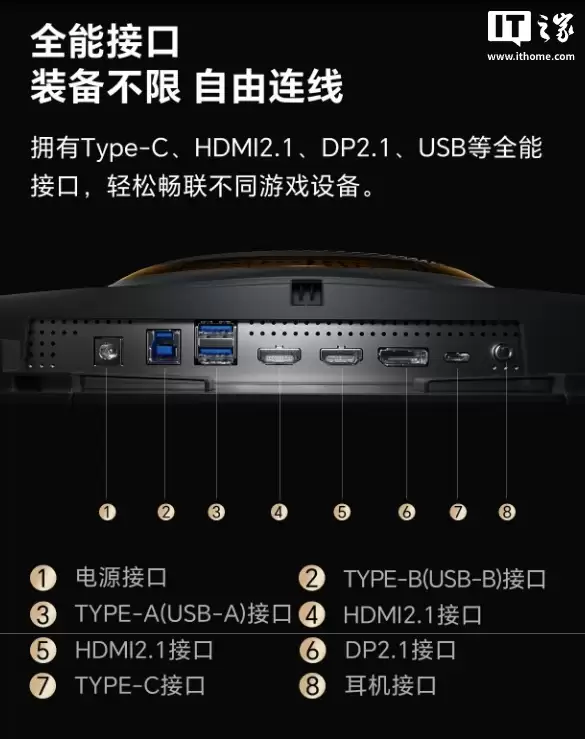 ���š�G7 Ultra��27 Ӣ����ʾ�������������ס��汾��4K 160Hz / FHD 320Hz ˫ģ���׷��� 2969.1 Ԫ