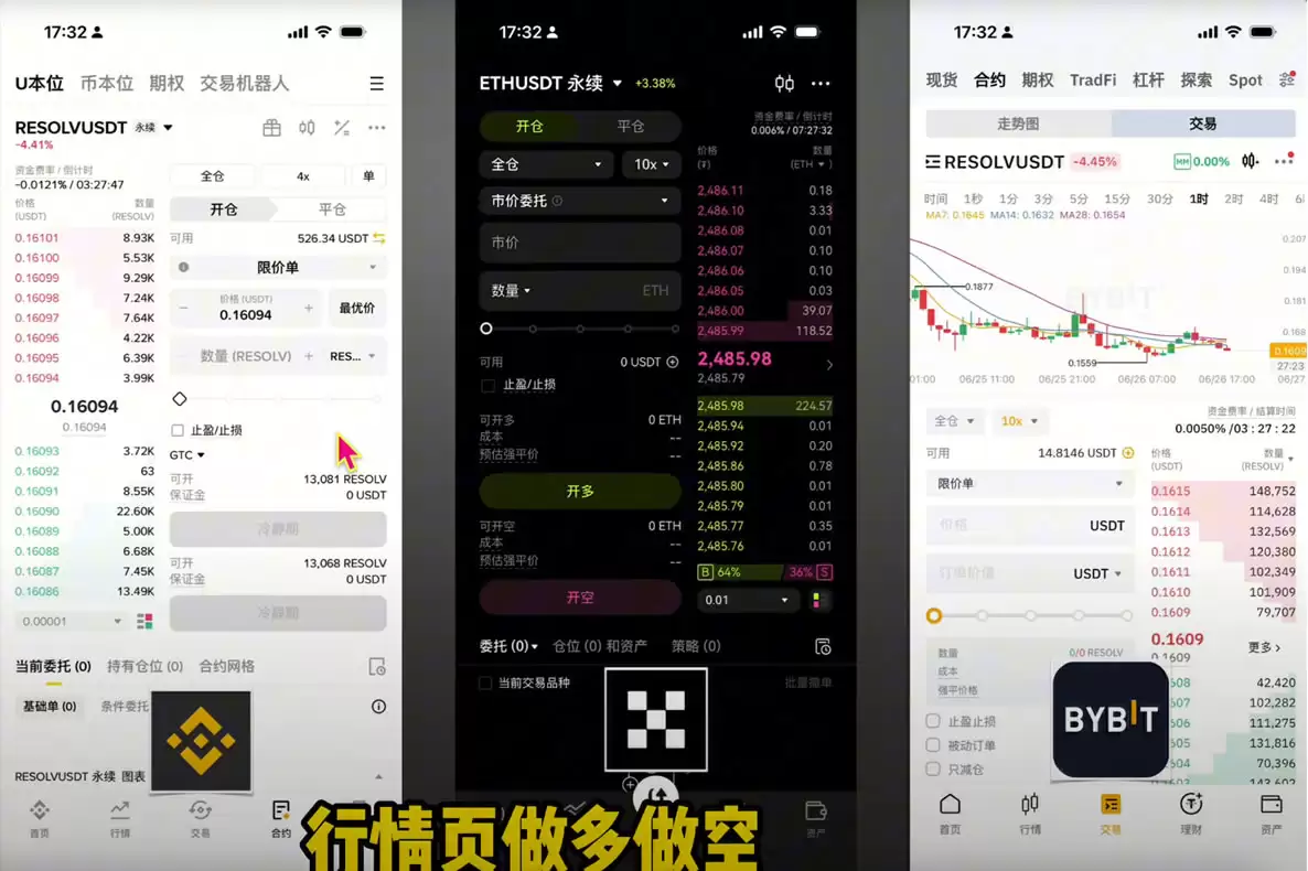 ��Ȧ���������������ѶԱȣ��ĸ���������������ͣ�