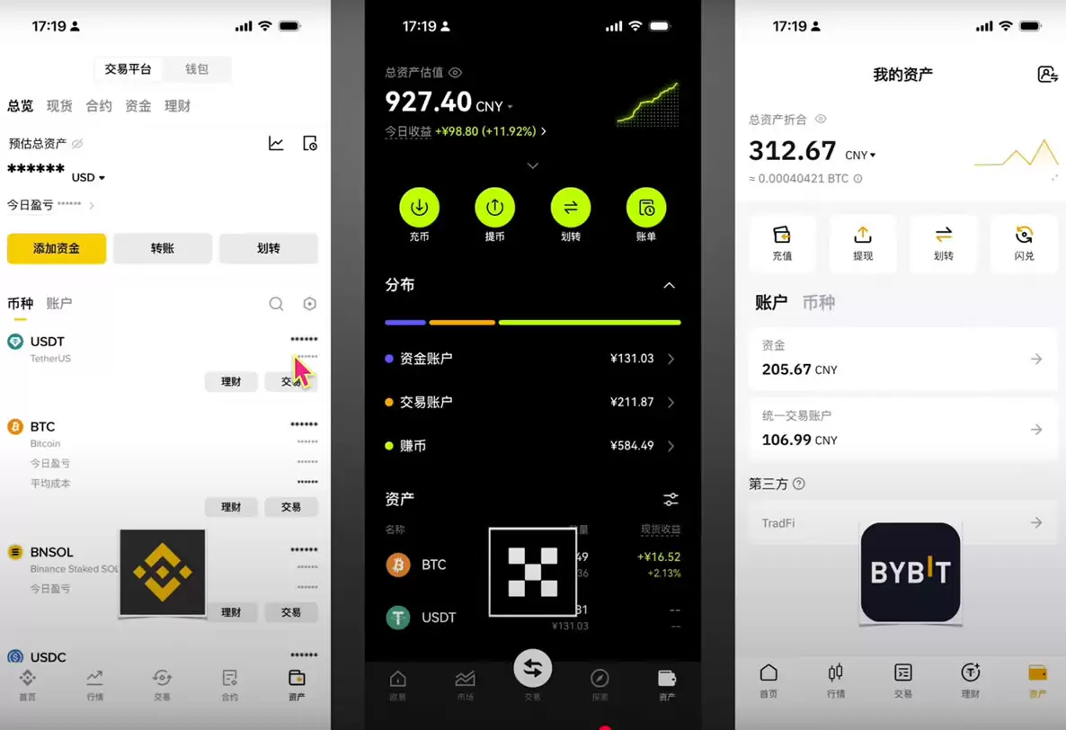 �Ұ���ŷ�ס�Bybit�����ѶԱȣ��ļ���ͣ�