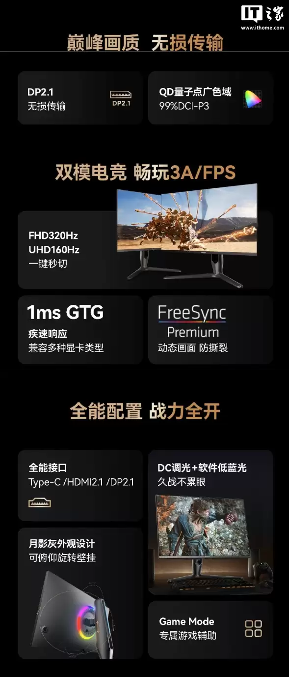 ���š�G7 Ultra��27 Ӣ����ʾ�������������ס��汾��4K 160Hz / FHD 320Hz ˫ģ���׷��� 2969.1 Ԫ