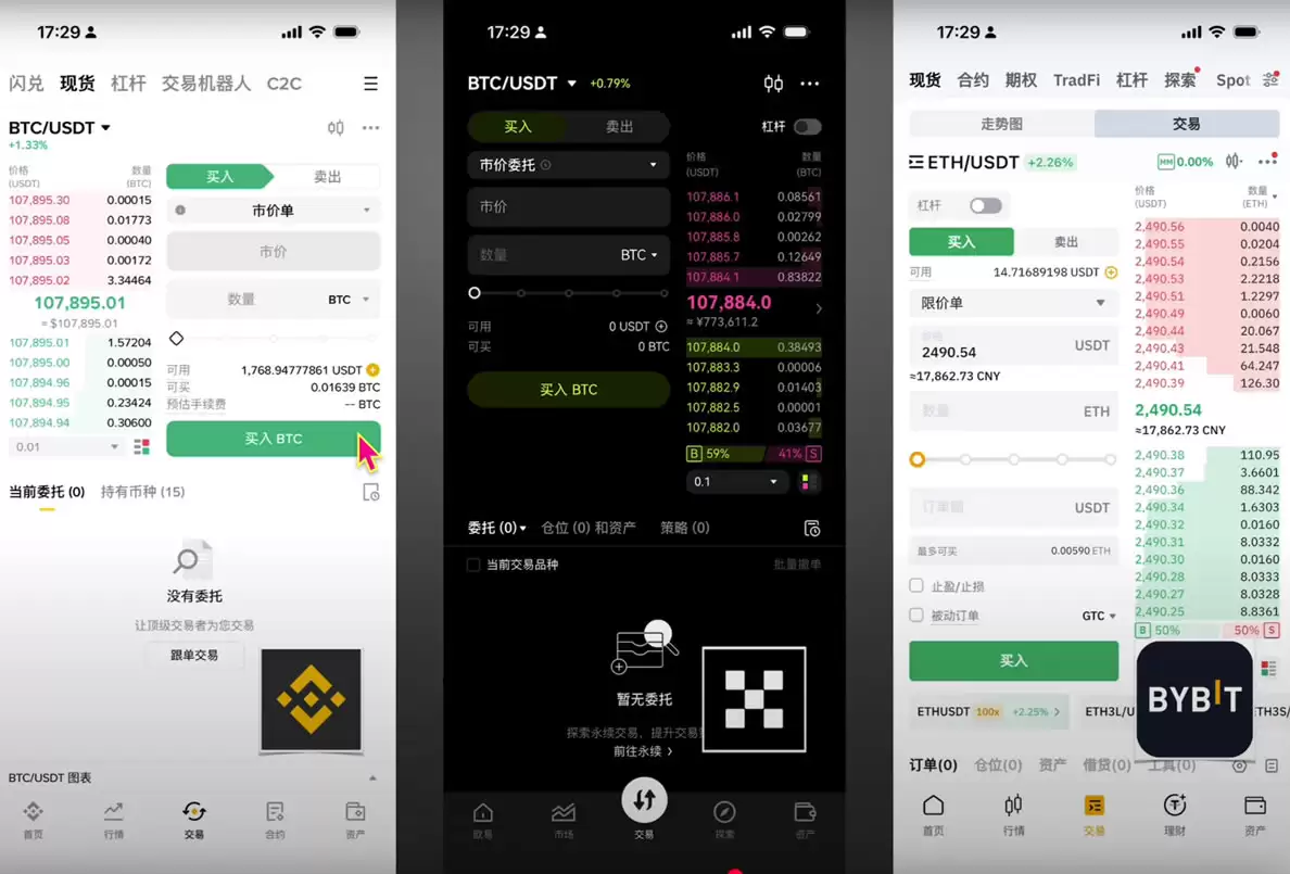 �Ұ���ŷ�ס�Bybit�����ѶԱȣ��ļ���ͣ�