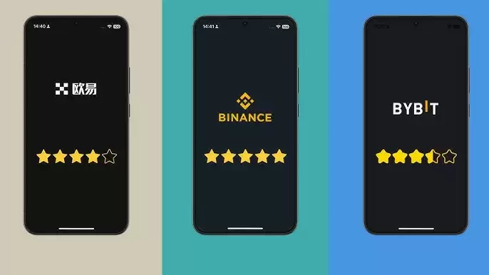 �Ұ���ŷ�ס�Bybit�����ѶԱȣ��ļ���ͣ�