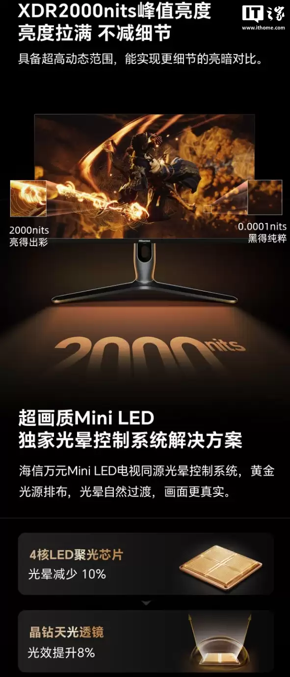 ���š�G7 Ultra��27 Ӣ����ʾ�������������ס��汾��4K 160Hz / FHD 320Hz ˫ģ���׷��� 2969.1 Ԫ