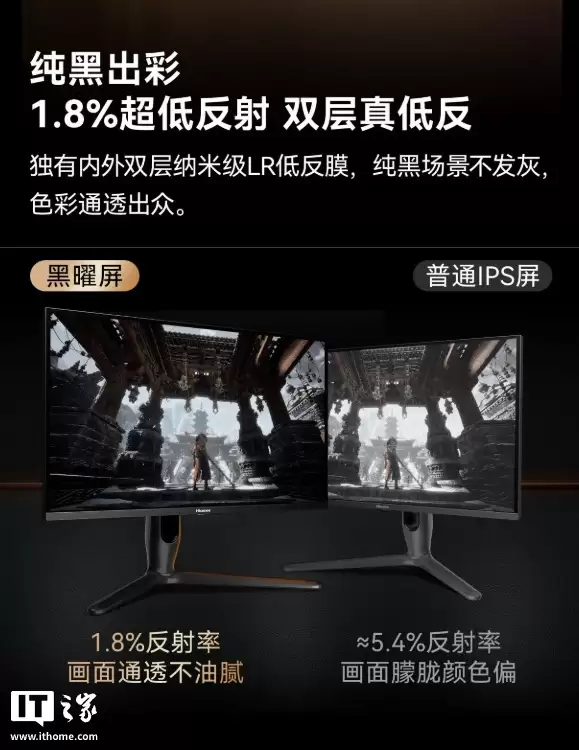 ���š�G7 Ultra��27 Ӣ����ʾ�������������ס��汾��4K 160Hz / FHD 320Hz ˫ģ���׷��� 2969.1 Ԫ