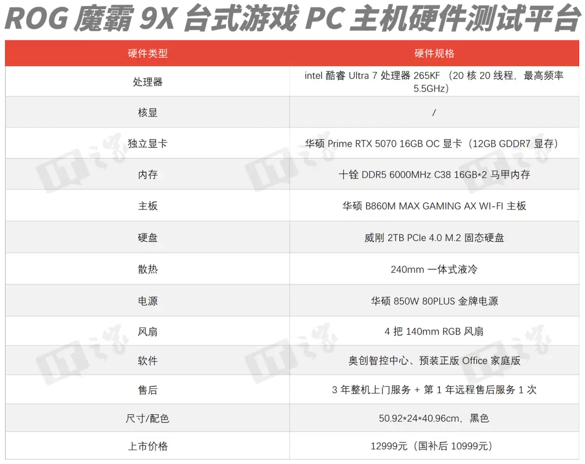 ��IT֮�������ҡ���� Ultra �� ROG ħ�� 9X ̨ʽ��Ϸ�����������⣺��������羺��Χ����Ϸ����