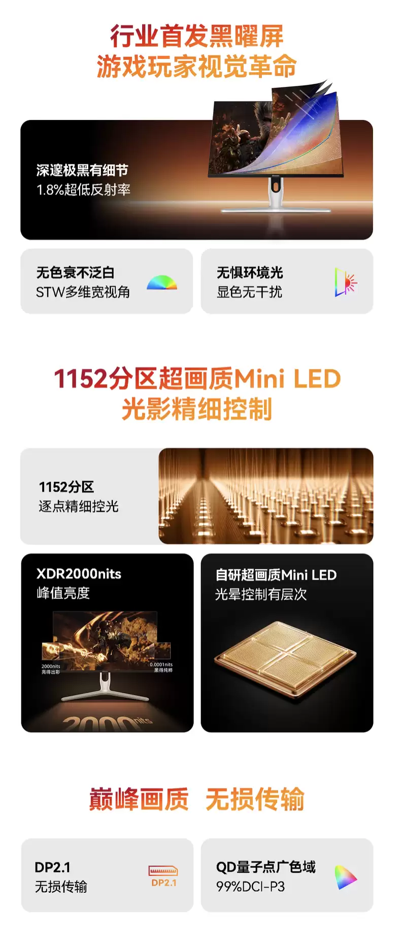 ���š�G7 Ultra��27 Ӣ����ʾ�������������ס��汾��4K 160Hz / FHD 320Hz ˫ģ���׷��� 2969.1 Ԫ