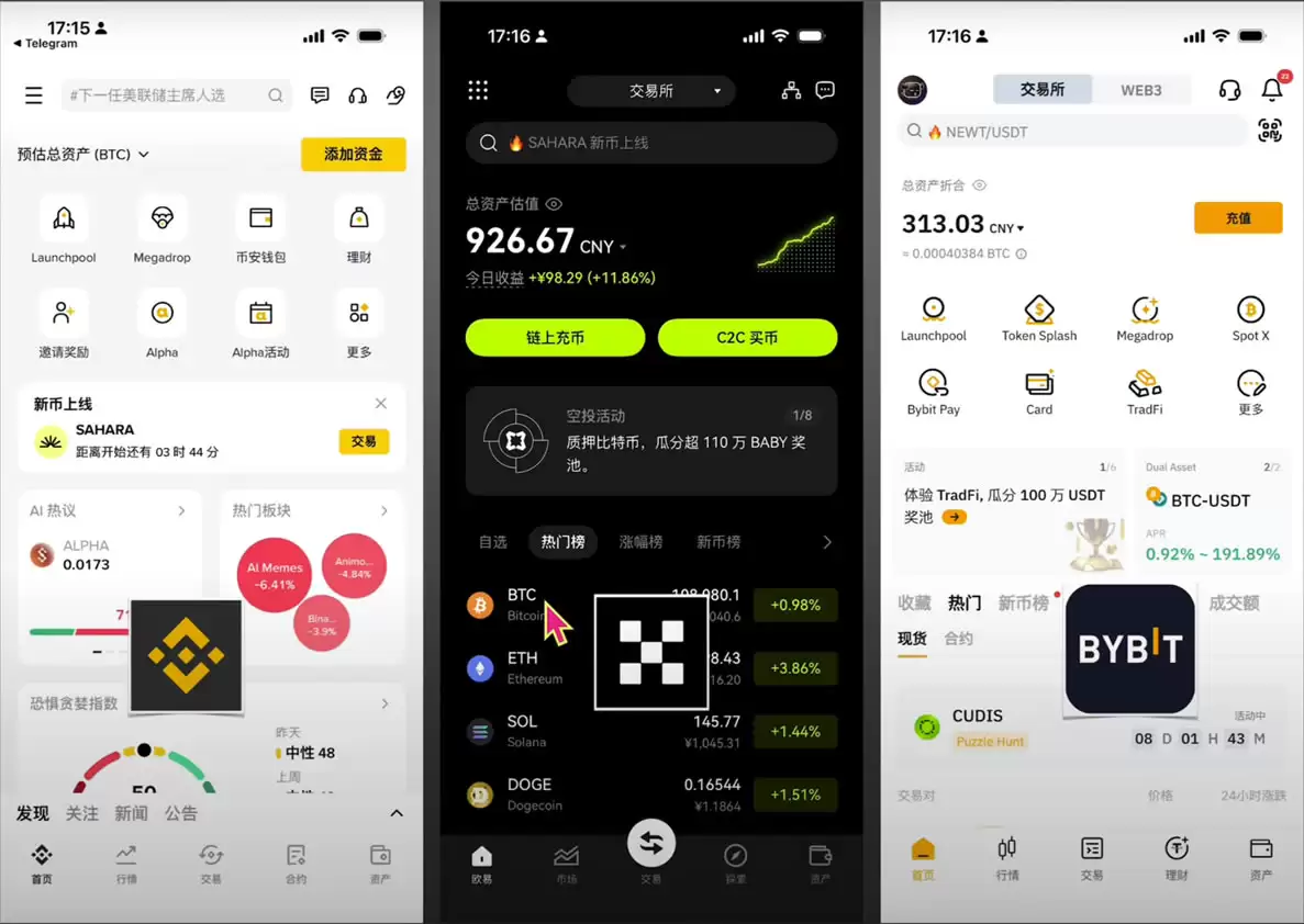 ��Ȧ���������������ѶԱȣ��ĸ���������������ͣ�