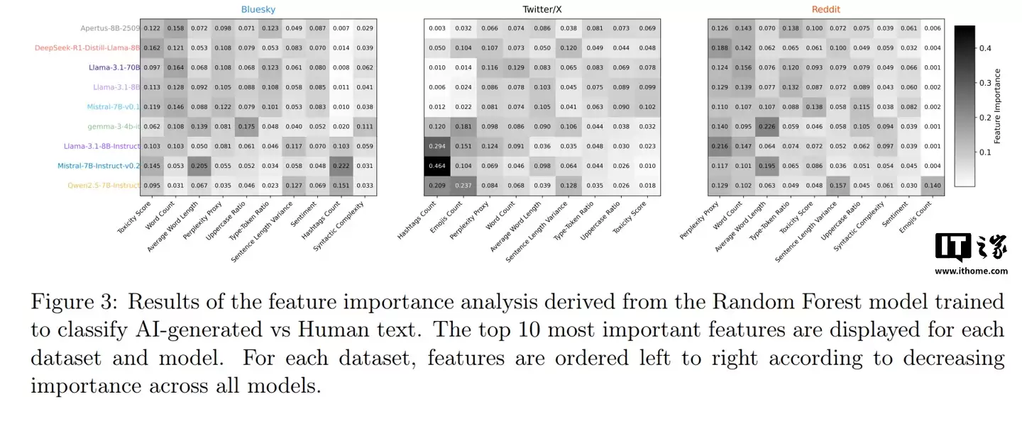 ���о����� AI ��������������ǲ������������ǲ��ᡰ���ˡ�