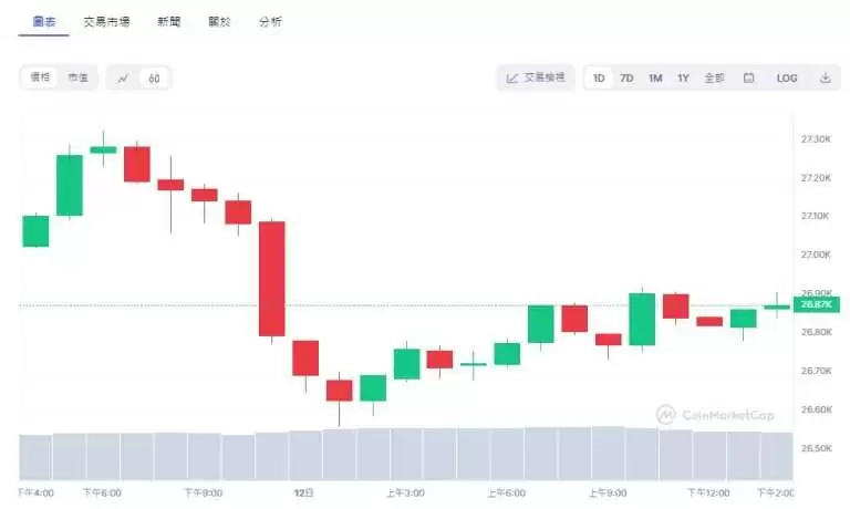 ������Ҽ���������ʲô?��ô��?2025������Ҽ������������̽�ѧ