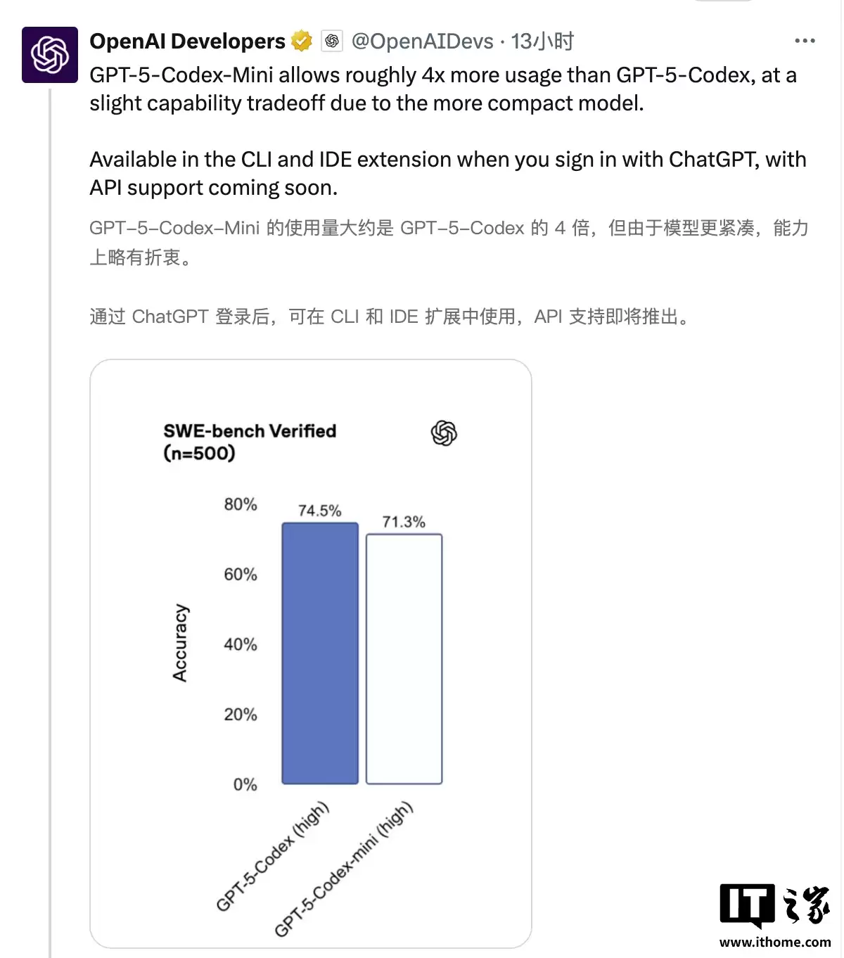 OpenAI �Ƴ� GPT-5-Codex-Mini�������ø�Ч�͡�AI ���ģ��