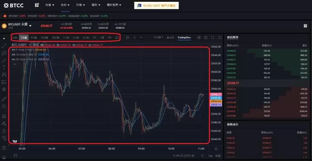 ������Ҽ���������ʲô?��ô��?2025������Ҽ������������̽�ѧ