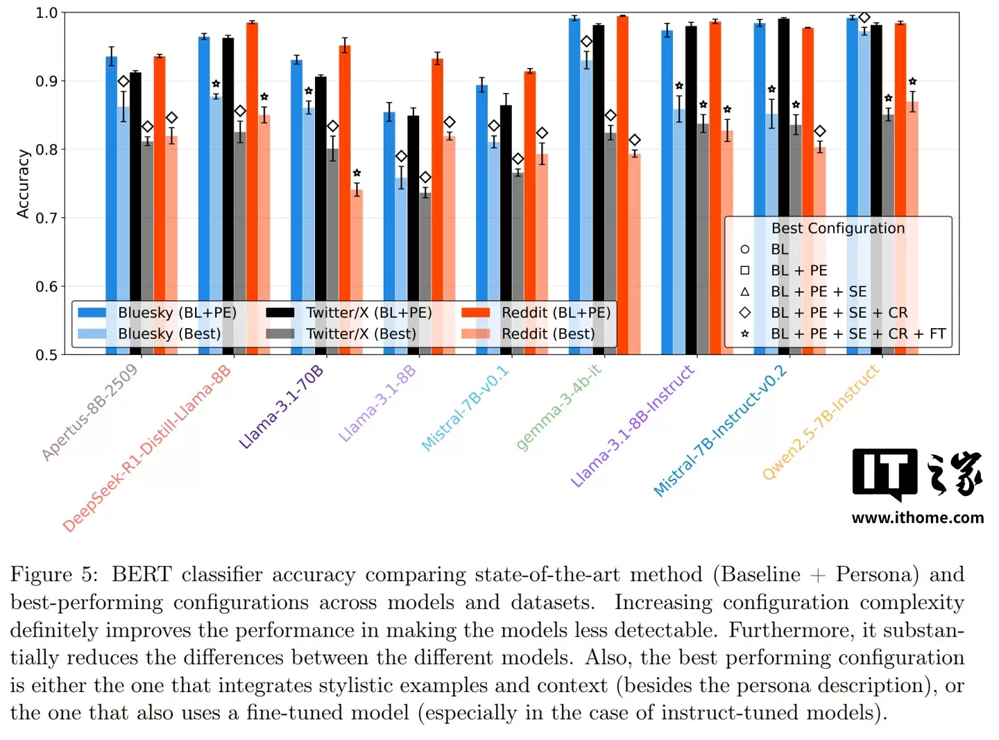 ���о����� AI ��������������ǲ������������ǲ��ᡰ���ˡ�