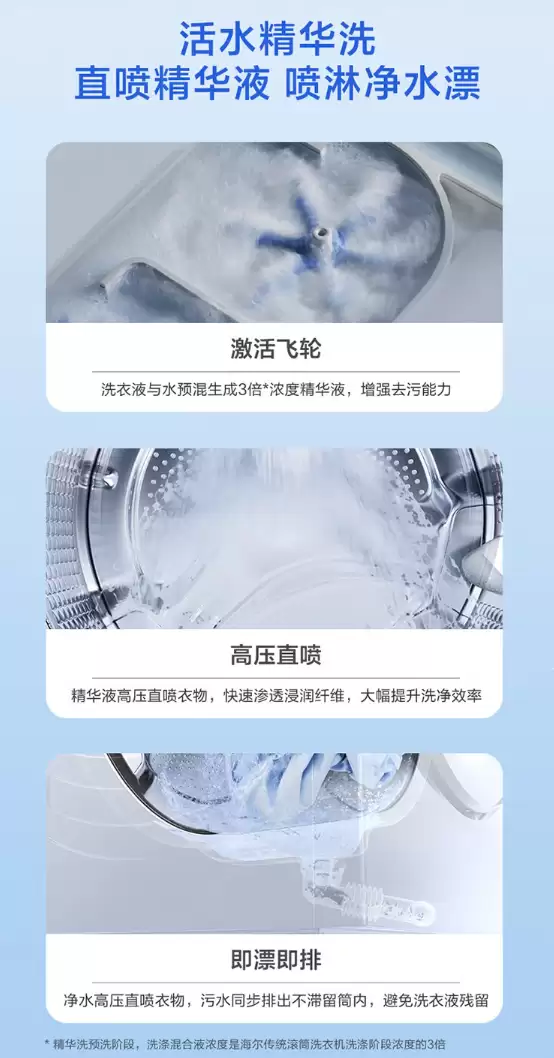 �����רҵϴ����������Ϫ 3.0 583 ϴ����װ 10588 �� 5269 Ԫ�ٷ�ֱ��