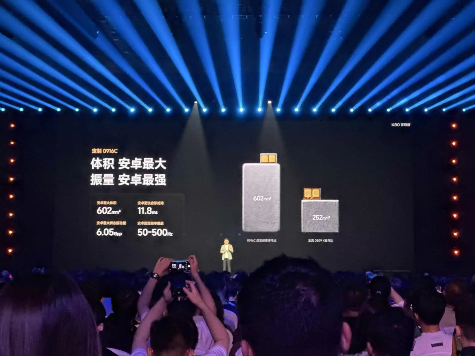 12GB+256GB �� 1631 Ԫ��С�� REDMI K80 ����� 3 ����Ϣ