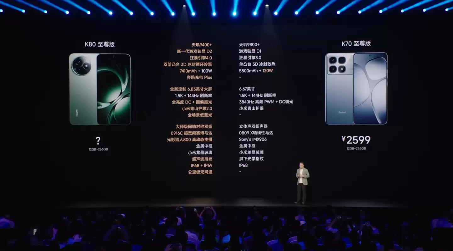 12GB+256GB �� 1631 Ԫ��С�� REDMI K80 ����� 3 ����Ϣ