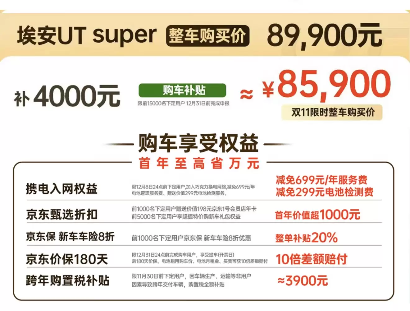 ��繺��� 4.99 ��Ԫ�𣬾���������ó������� UT super ����