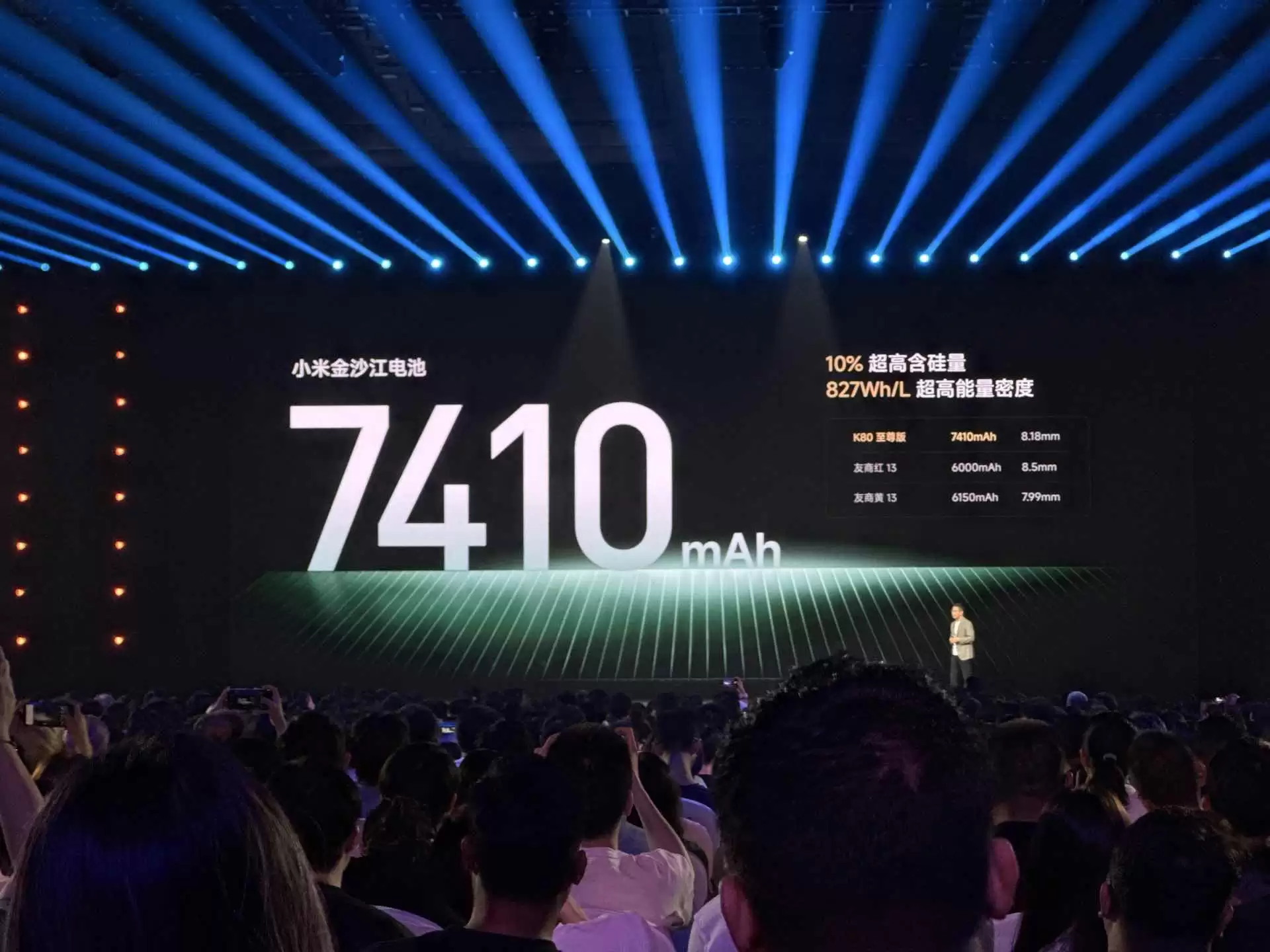 12GB+256GB �� 1631 Ԫ��С�� REDMI K80 ����� 3 ����Ϣ